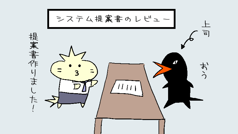 パワハラ上司という危険生物を許してはいけない 仕事で物凄く面倒な方程式 顧客 自分 上司 ぴよぴよ夫婦のぴよ日記