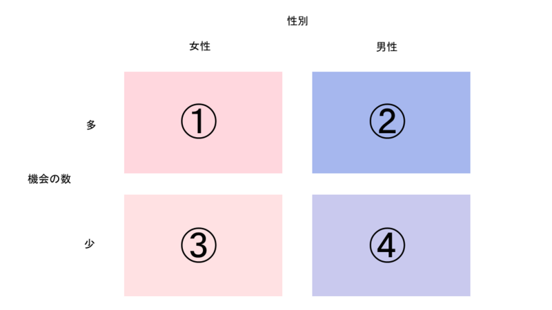 f:id:Y_Kakizoe:20171223184701p:image:w640