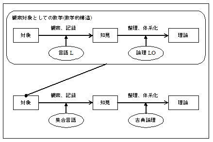 f:id:Y_Shigaraki:20180123211049j:plain f:id:Y_Shigaraki:20180123211049j:plain