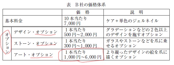 f:id:Y_Shin:20200802211511j:plain