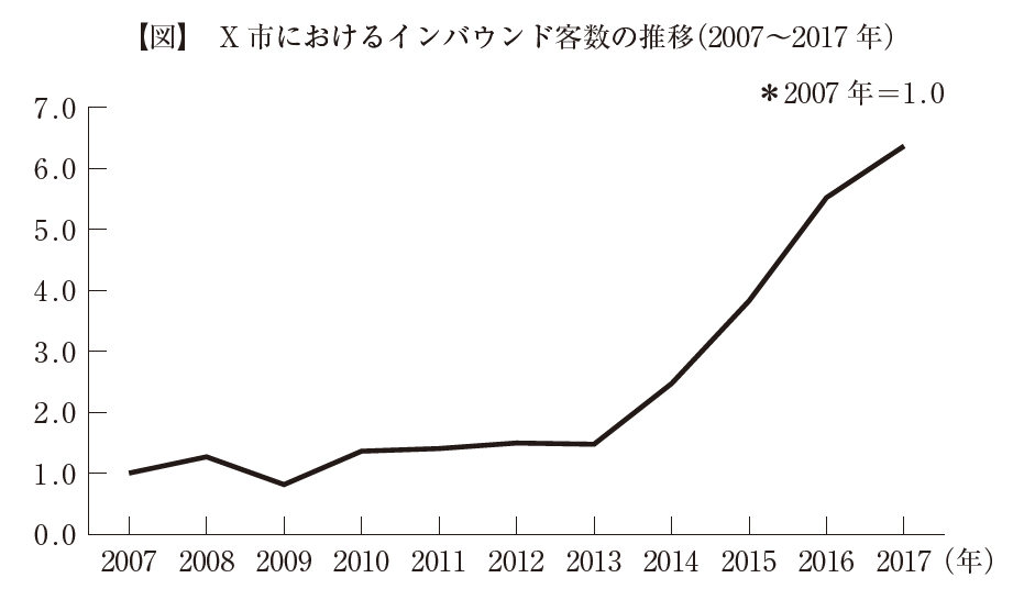 f:id:Y_Shin:20200820214615p:plain