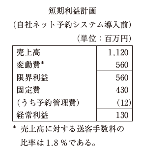 f:id:Y_Shin:20201007232542p:plain