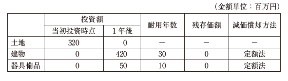 f:id:Y_Shin:20201008020140p:plain