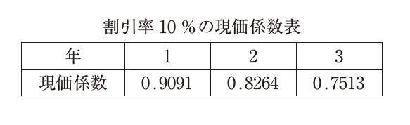 f:id:Y_Shin:20201014233146p:plain