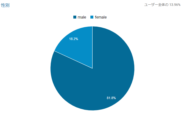 f:id:Y_Shin:20210206021500p:plain