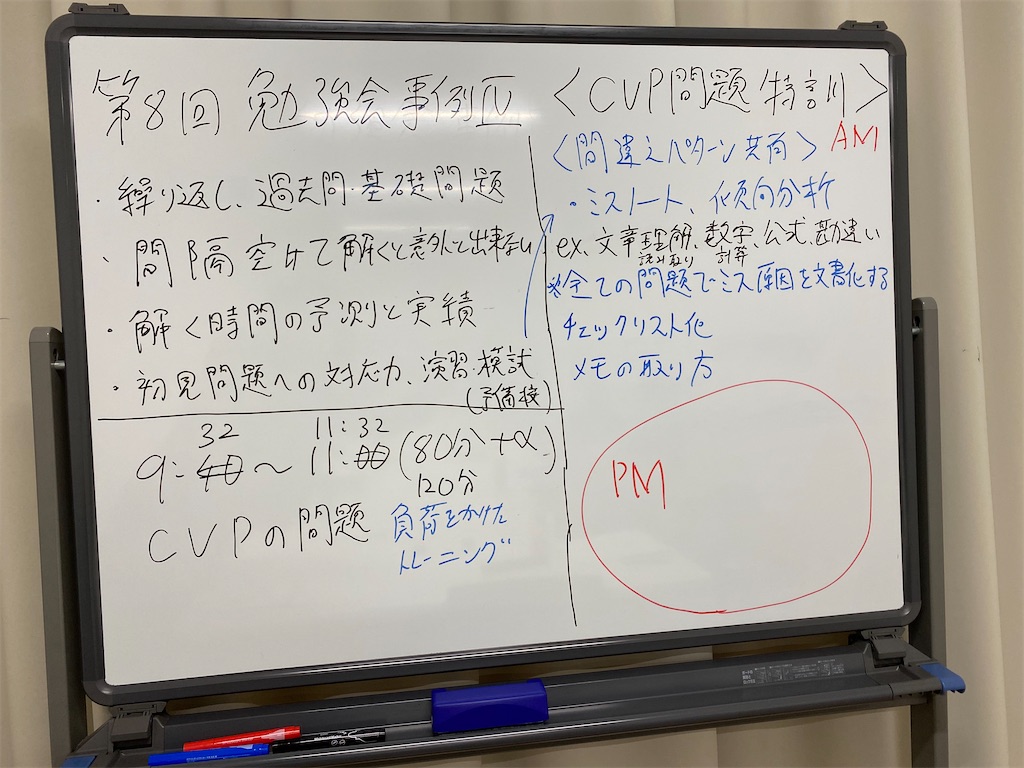 中小企業診断士試験2次試験　1発合格ノウハウ&参考書セット 中小企業診断士試験2次試験 1発合格ノウハウ&参考書セット