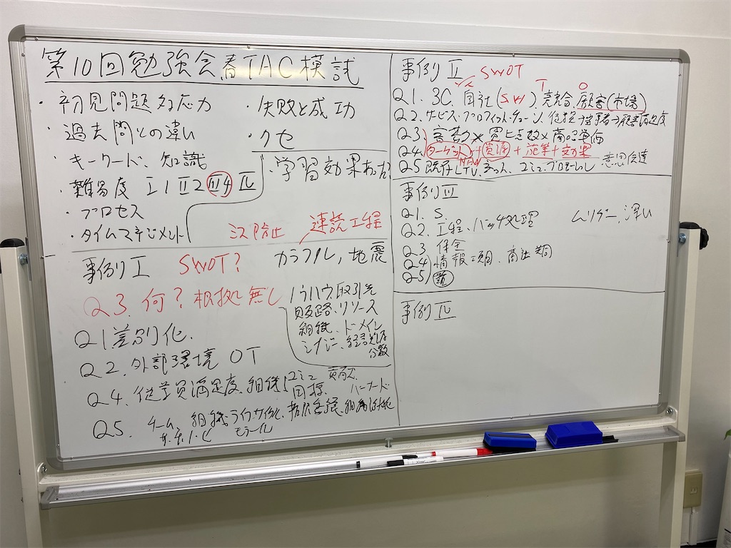 第10回 勉強会 模試の結果は 大丈夫 近道は勉強 中小企業診断士shinblog