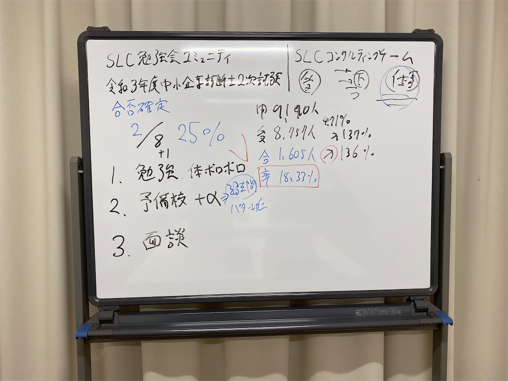 f:id:Y_Shin:20220114205656j:image