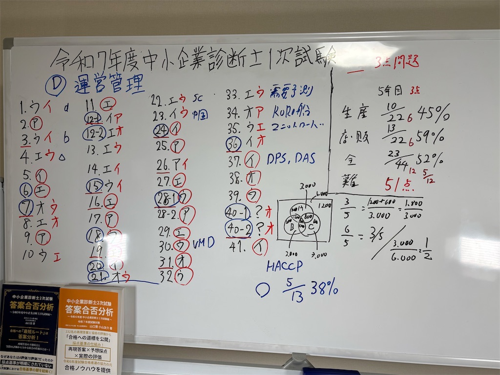 f:id:Y_Shin:20250826022753j:image