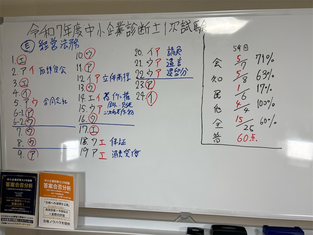 f:id:Y_Shin:20250827025612j:image