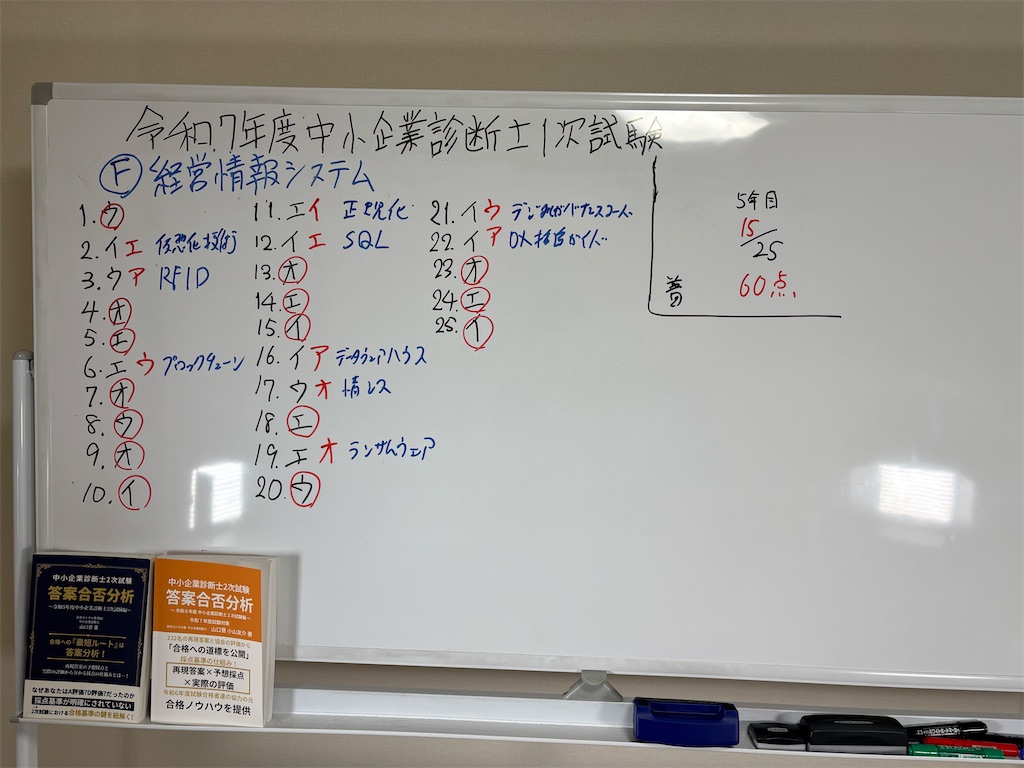 f:id:Y_Shin:20250829012326j:image