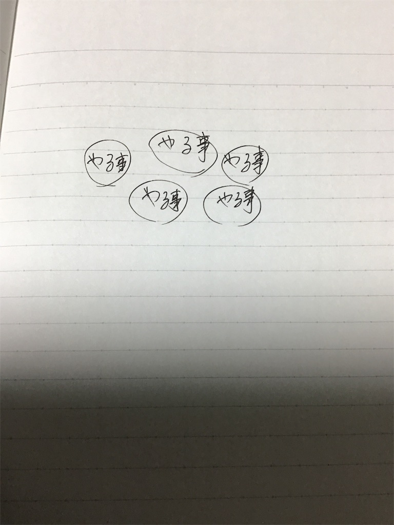 f:id:Y_synchro:20190310154835j:image f:id:Y_synchro:20190310154835j:image