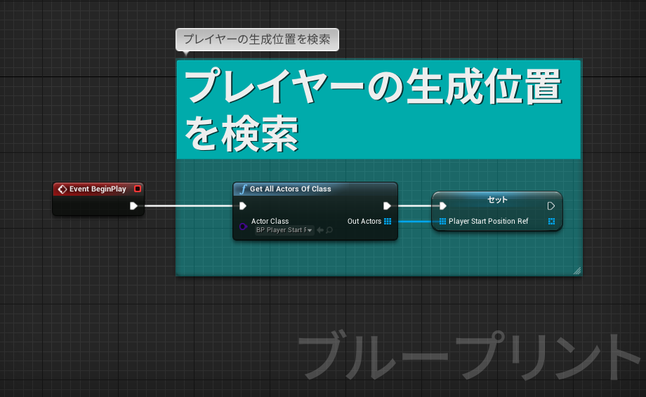 f:id:Ya-kon:20191115163806p:plain f:id:Ya-kon:20191115163806p:plain