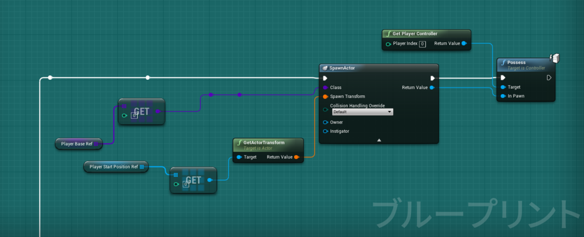 f:id:Ya-kon:20191115173329p:plain f:id:Ya-kon:20191115173329p:plain