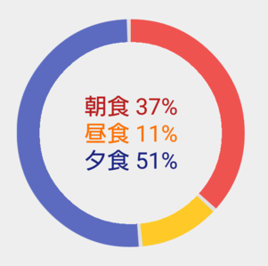 f:id:YaaMaa:20170216032906p:plain f:id:YaaMaa:20170216032906p:plain
