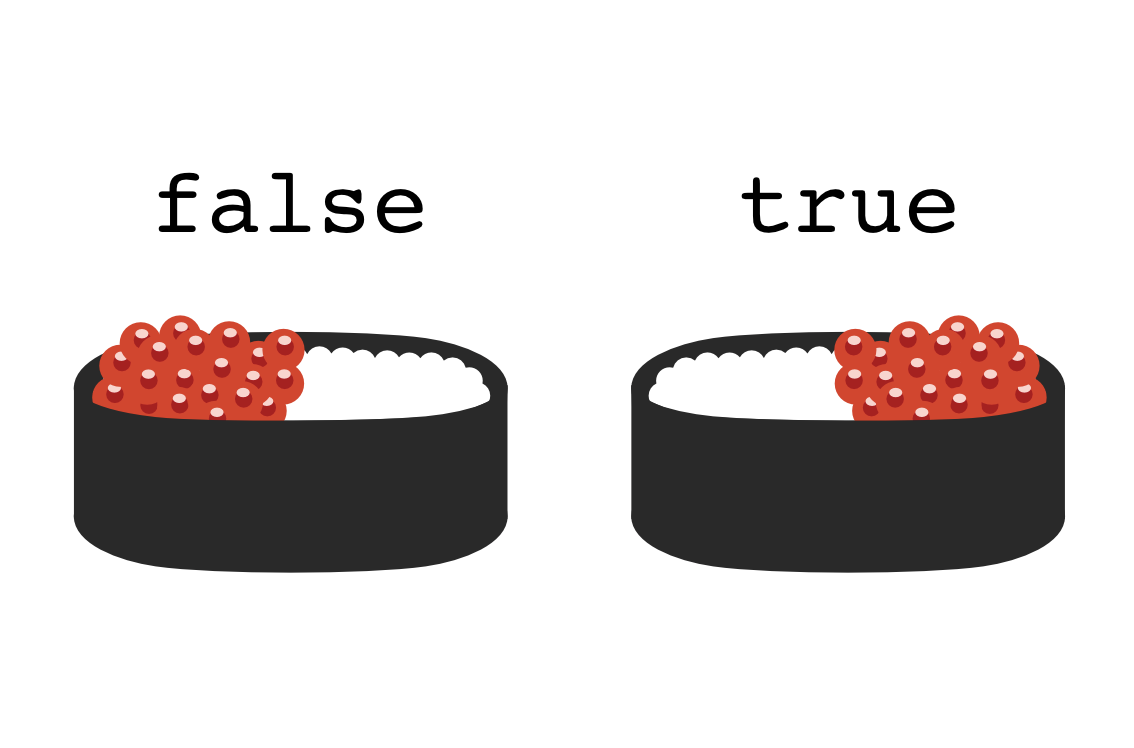 f:id:YaaMaa:20201222205843p:plain