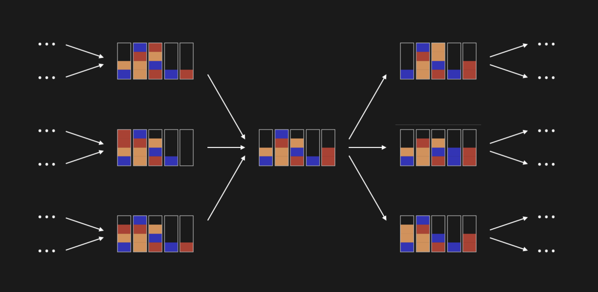 f:id:YaaMaa:20210402010308p:plain