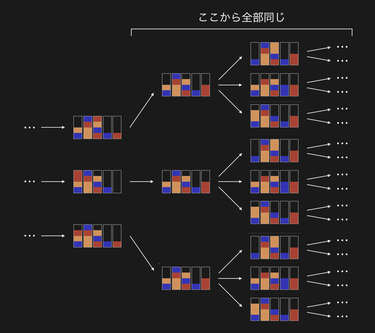 f:id:YaaMaa:20210402010728p:plain