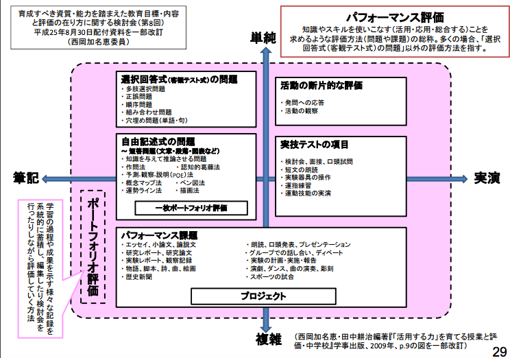 f:id:Yacchae:20170405211156p:plain f:id:Yacchae:20170405211156p:plain