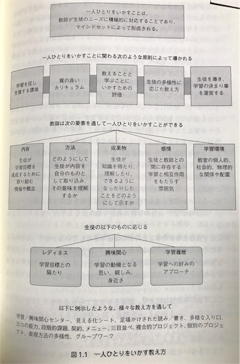 f:id:Yacchae:20190103204629j:plain