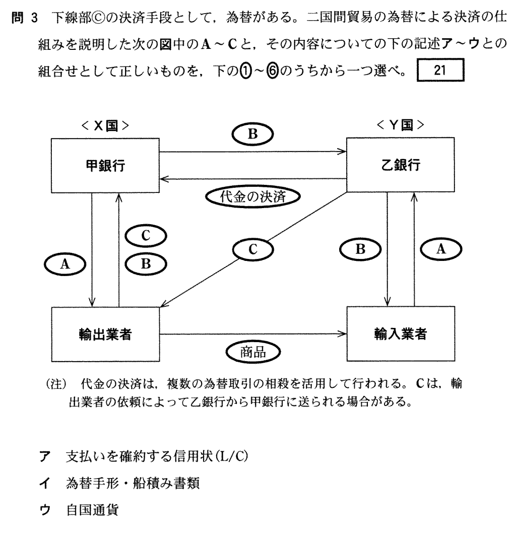 f:id:Yacchae:20200120203252p:plain