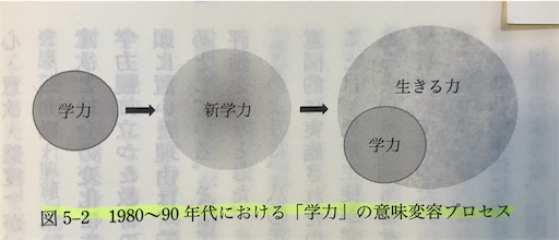 f:id:Yacchae:20200329132947j:image f:id:Yacchae:20200329132947j:image