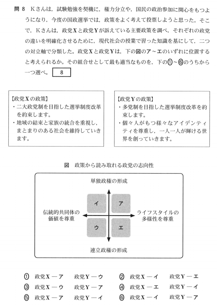 f:id:Yacchae:20210118175711p:plain