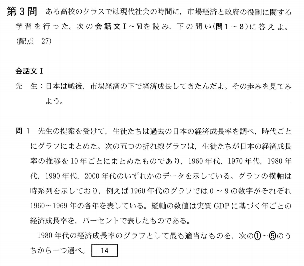 f:id:Yacchae:20210118184648p:plain