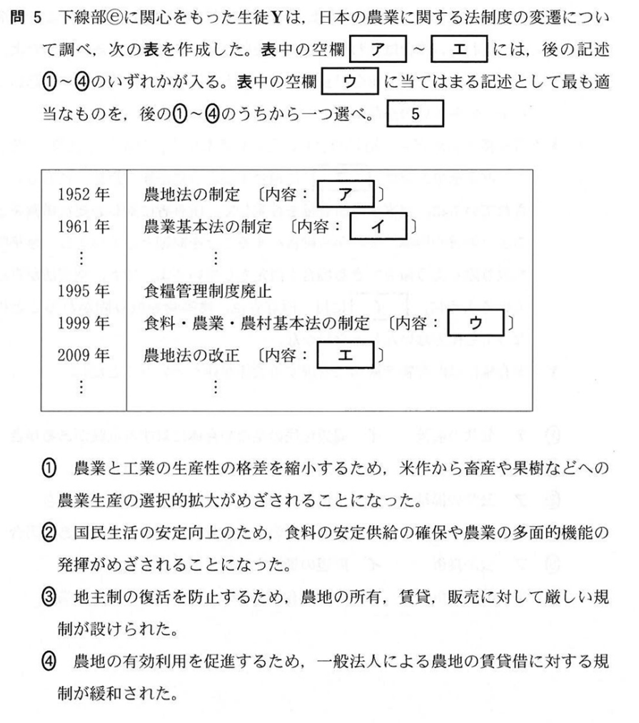 f:id:Yacchae:20220115232417p:plain