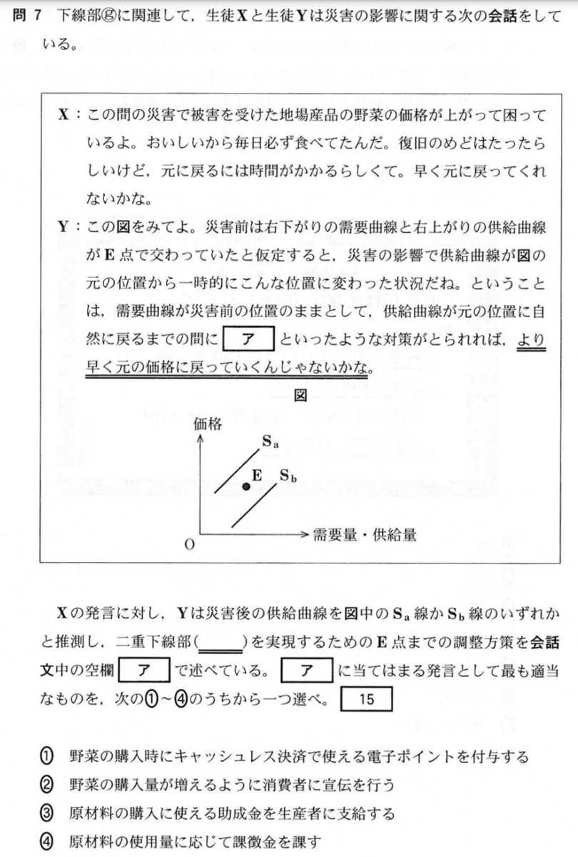f:id:Yacchae:20220116002916p:plain