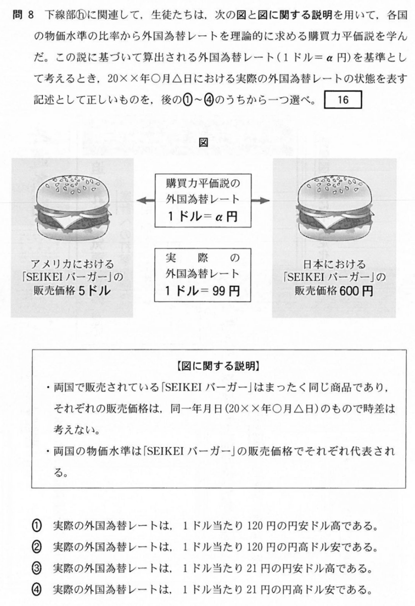 f:id:Yacchae:20220116004128p:plain