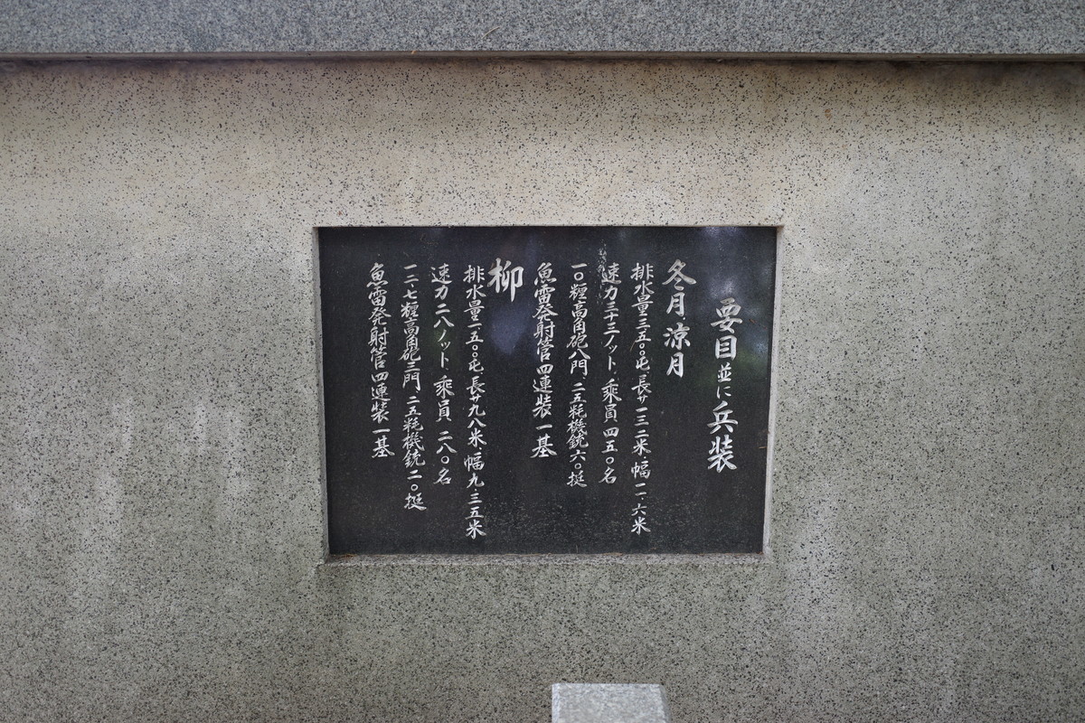 f:id:Yagyu8bei:20210504114911j:plain