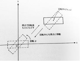 f:id:Yaju3D:20130331175525j:plain f:id:Yaju3D:20130331175525j:plain