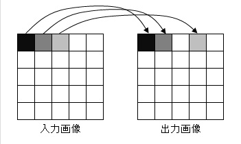 f:id:Yaju3D:20130430230125j:plain