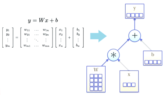 f:id:Yaju3D:20160417025430p:plain f:id:Yaju3D:20160417025430p:plain