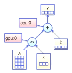 f:id:Yaju3D:20160417025520p:plain f:id:Yaju3D:20160417025520p:plain