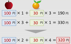 f:id:Yaju3D:20160417230109p:plain