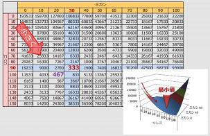 f:id:Yaju3D:20160417230833p:plain