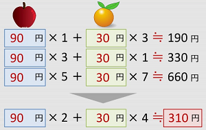 f:id:Yaju3D:20160417231507p:plain f:id:Yaju3D:20160417231507p:plain