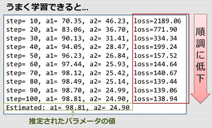 f:id:Yaju3D:20160419010123p:plain f:id:Yaju3D:20160419010123p:plain