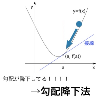 f:id:Yaju3D:20160419021022p:plain f:id:Yaju3D:20160419021022p:plain