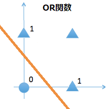f:id:Yaju3D:20170601010201p:plain