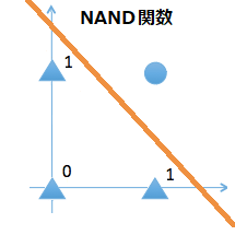 f:id:Yaju3D:20170601010235p:plain f:id:Yaju3D:20170601010235p:plain
