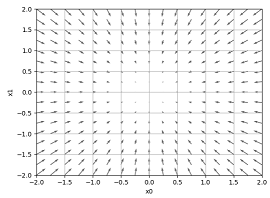 f:id:Yaju3D:20171001213359p:plain