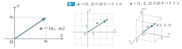 f:id:Yaju3D:20171001225146p:plain