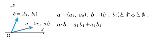 f:id:Yaju3D:20171002005819p:plain