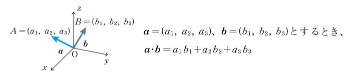 f:id:Yaju3D:20171002005835p:plain