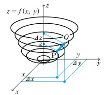 f:id:Yaju3D:20171010235143p:plain