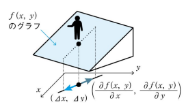 f:id:Yaju3D:20171011001230p:plain