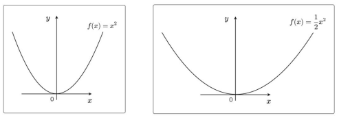 f:id:Yaju3D:20190324150422p:plain